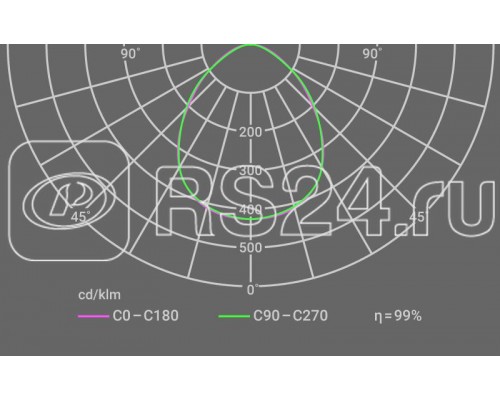 Светильник INNOLUX 14 769 ДВО-02-О-30-4К-IP40-Армстронг-DALI Innolux 14769