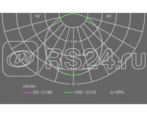 Светильник INNOLUX 14 964 ДВО-10-О-30-4К-IP40-Грильято-DALI Innolux 14964