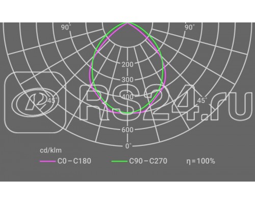 Светильник INNOLUX 14 991 ДВО-11-О-30-3К-IP40-A3 Innolux 14991