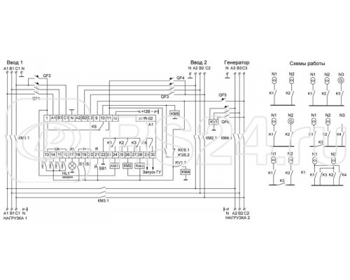 Устройство управления резервным питанием AVR-02 (3х400В+N; 5 перекл. х8А; IP20) F&F EA04.006.004