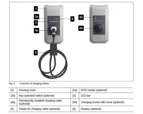Устройство зарядное для электромобилей B+ W11-G4-R-0 T2 (4m) 11kW RFID ABB 6AGC070447